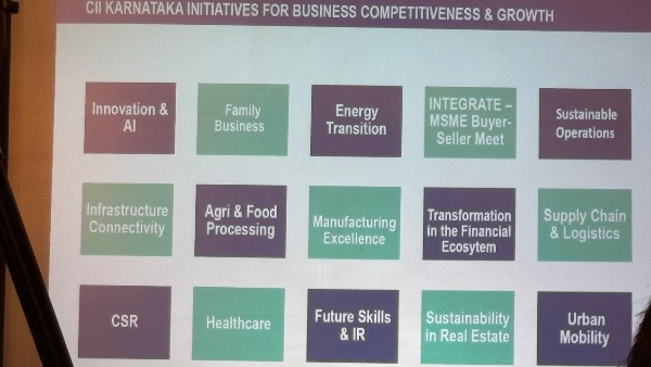 CII Karnataka CII Karnataka