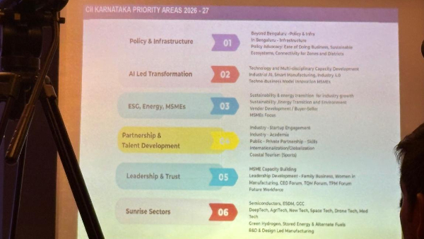 CII Karnataka CII Karnataka
