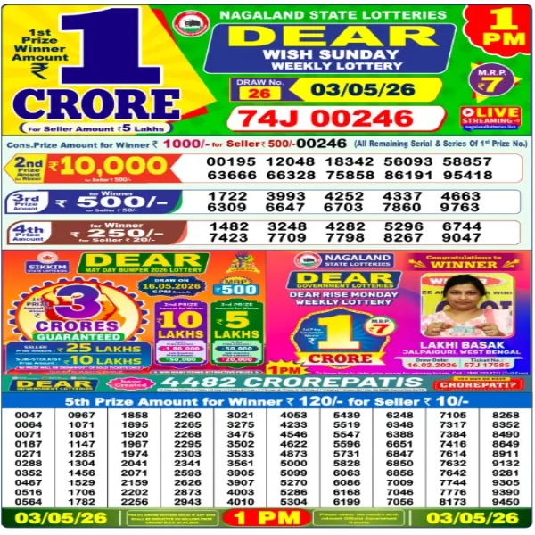 Nagaland Sambad Lottery Results Today (03-05-2026) Live: Dear 6PM & Dear 8PM 
