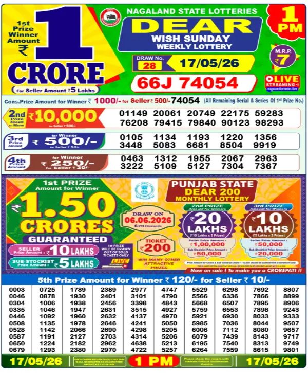 Nagaland State Lottery Sambad Result Today