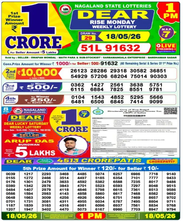 Sambad Lottery Result Today Sambad Lottery Result Today