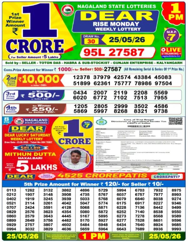 Nagaland Dear Lottery Sambad Nagaland Dear Lottery Sambad