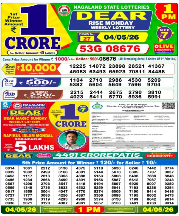 Nagaland Lottery Result Today, 4-5-2026 Sambad Dear 1PM Tuesday Weekly Draw List
