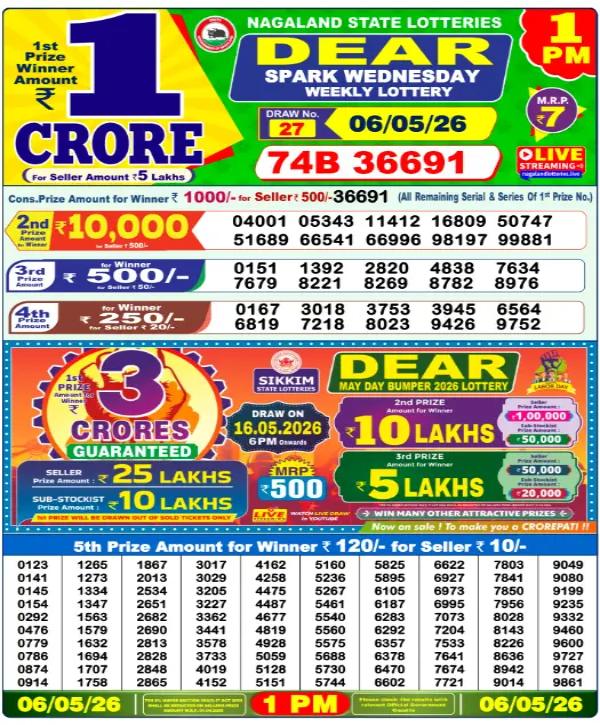 Nagaland Lottery Result Today, 06-05-2026 Sambad Dear 6PM Wednesday Weekly Draw