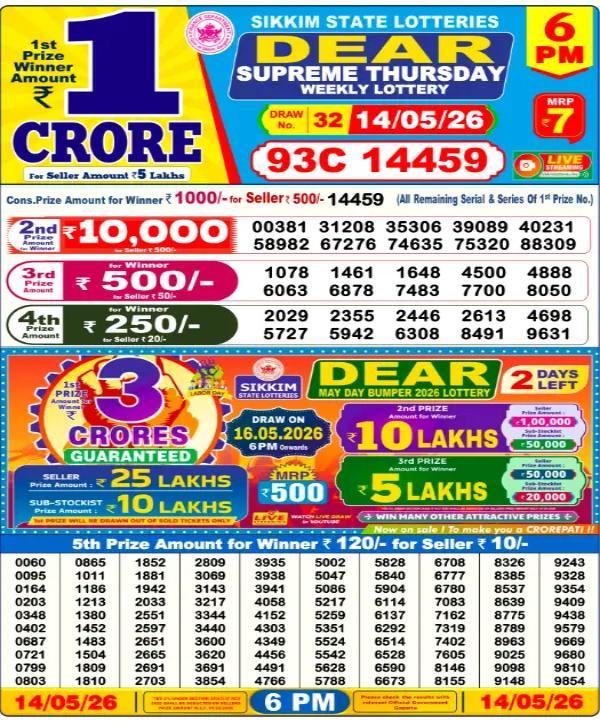 Nagaland State Sambad Lottery Result Today, 14-5-2026 Dear Thursday Lucky Draw