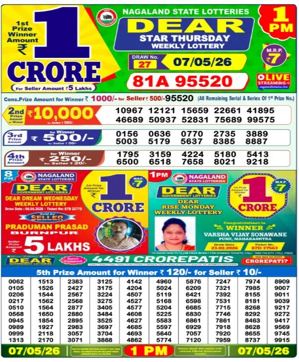Nagaland Sambad Lottery Result Today, 7-5-2026 Dear Thursday Weekly Lucky Draw