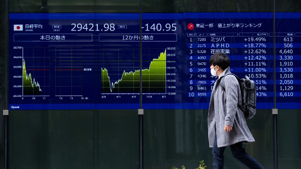 Global stock ranking shifts as SK leads, India slides
