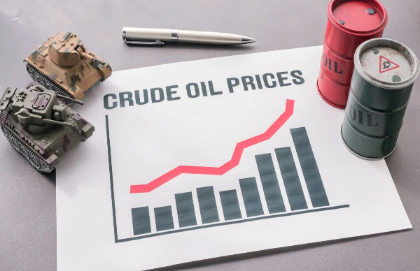 Live Crude Oil Market Today: MCX Crude Oil Outlook