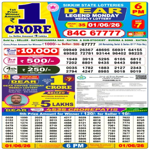 Nagaland State Lottery Results Today (01-06-2026) Live: Dear Day Legend 6PM Lottery Winners List