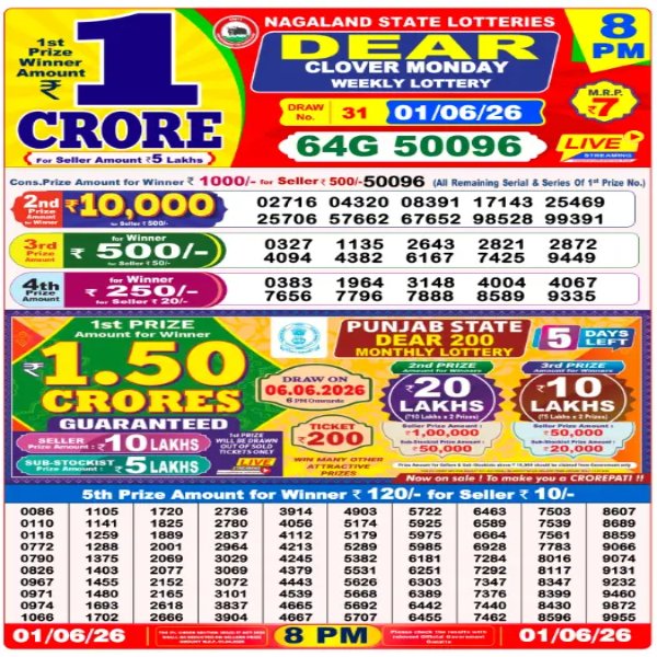 Nagaland State Lottery Results Today (01-06-2026) Live: Dear Clover 8PM Night Lottery Winners List