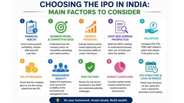 ipo ipo