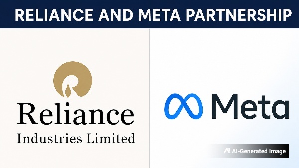 Reliance Share Price Reliance Share Price