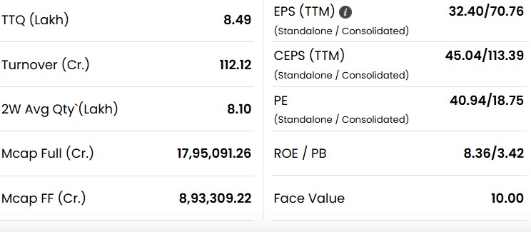 Reliance Industries Q1 Results Live: Investors Created Nearly Rs 46,500 Crore Wealth In Reliance
