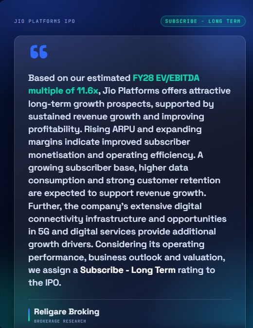 Jio IPO Day 1 Today LIVE: Religare Broking Recommends Subscribe For Long Term