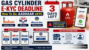 Gas Cylinder E-KYC Deadline: How To Do eKYC Of Indane, HP Gas, Bharat Gas Via Apps, AadhaarFaceRD, LPG Distributor?