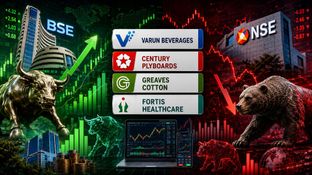 Stocks To Buy Ahead: Varun Beverages, CENTURYPLY, GREAVESCOT, Fortis Fundamental & Technical Picks