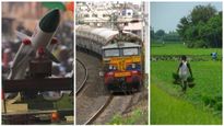  Budget 2024: ಯಾವ ಇಲಾಖೆಗೆ ಕಡಿಮೆ, ಯಾವುದಕ್ಕೆ ಹೆಚ್ಚು ಬಜೆಟ್ ಹಂಚಿಕೆ?