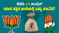 ಬಿಜೆಪಿ v/s ಕಾಂಗ್ರೆಸ್:  ಬ್ಯಾಂಕ್ ಬ್ಯಾಲೆನ್ಸ್  ಎಷ್ಟು? ಯಾವುದು ಶ್ರೀಮಂತ ಪಕ್ಷ