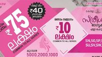 Kerala Lottery: ಜೂನ್ 17ರ ಸ್ತ್ರೀ ಶಕ್ತಿ ಲಾಟರಿ SS-472 ಫಲಿತಾಂಶ ಪ್ರಕಟ: ಯಾರ ಪಾಲಾಯಿತು 1 ಕೋಟಿ ರೂ.? ಪೂರ್ತಿ ಪಟ್ಟಿ ನೋಡಿ