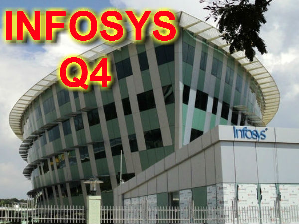 ಮಾರ್ಜಿನ್ ದರ ಏರಿಕೆ ಅಚ್ಚರಿ