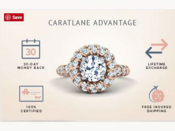 ಕಾರ್ಟ್ಲೇನ್(Cartlane )