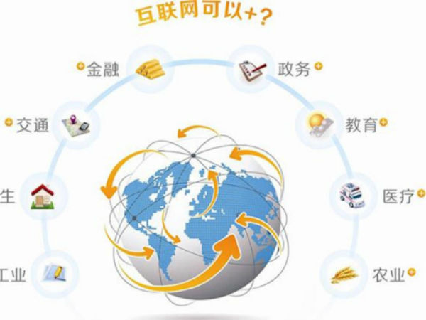 8. China Internet Plus (ಚೀನಾ ಇಂಟರ್ನೆಟ್ ಪ್ಲಸ್)