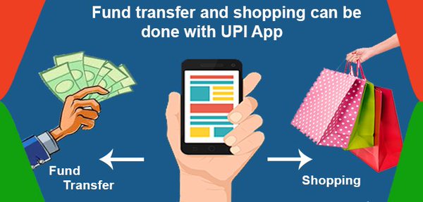 ಯುಪಿಐ ಆಪ್ ಬಳಸಿ ಫಂಡ್ ಟ್ರಾನ್ಸ್‌ಫರ್ ಹೇಗೆ?