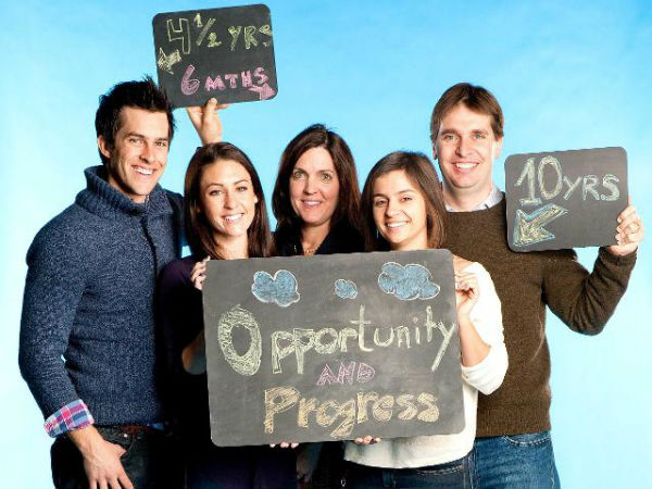 10. ಸೆಲ್ಸ್ ಫೊರ್ಸ್(Salesforce)