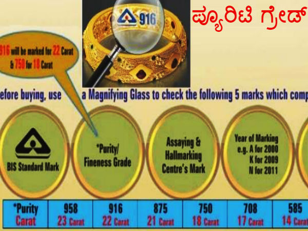 3. ಚಿನ್ನದ ಪರೀಕ್ಷೆ