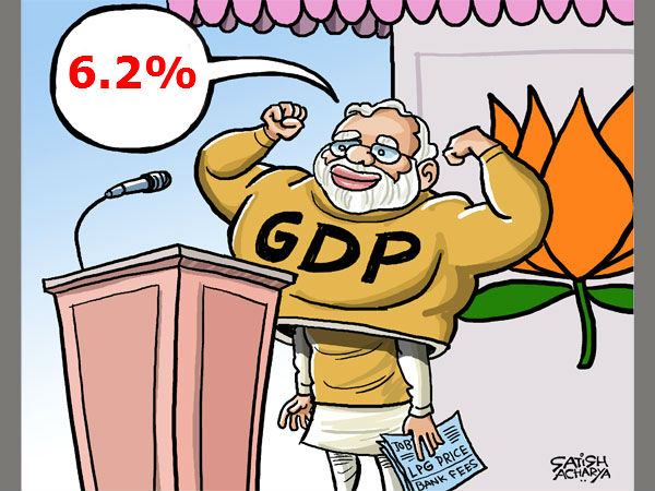 ಫಿಕ್ಕಿ ಆರ್ಥಿಕ ಸಮೀಕ್ಷೆ