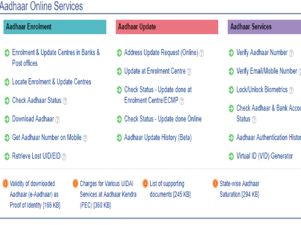 ಬ್ಯಾಂಕ್, ಅಂಚೆ ಕಚೇರಿಗಳಲ್ಲಿ ಆಧಾರ್ ಕಾರ್ಡ್ ಸೇವೆ ಲಭ್ಯ
