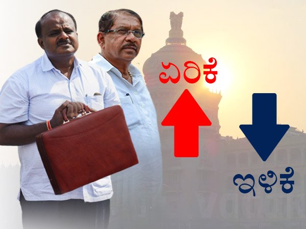 ಪ್ರಮುಖ ಇಲಾಖೆಗಳ ಅನುದಾನ