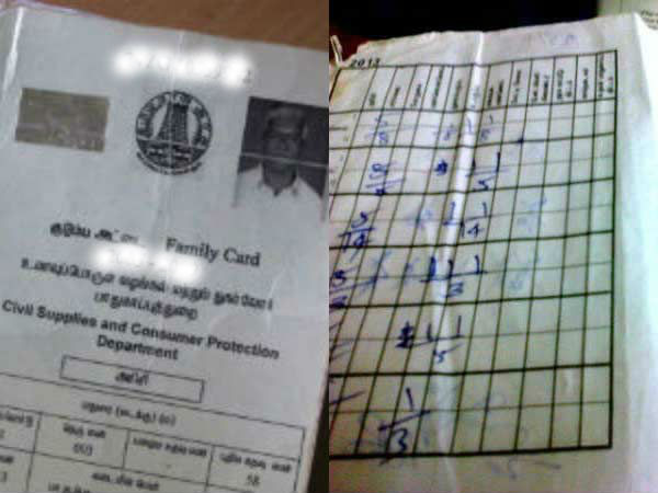 ವಿಳಾಸ ಪುರಾವೆಯ ದಾಖಲೆ (ಇವುಗಳಲ್ಲಿ ಯಾವುದಾದರೂ ಒಂದು)