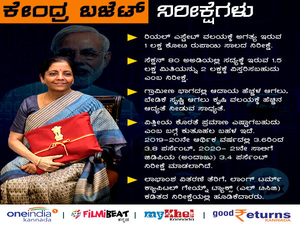 ಬಜೆಟ್ ನಿರೀಕ್ಷೆಗಳು