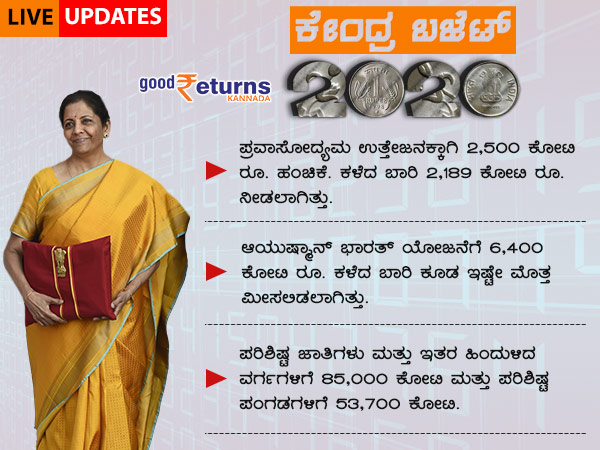 ಪ್ರವಾಸೋದ್ಯಮ