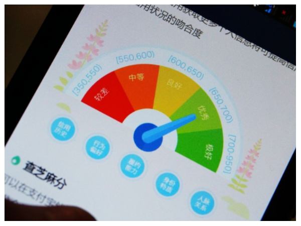 10 ವರ್ಷಗಳ ಪ್ರಾಯೋಗಿಕ ಹಂತ ಮುಗಿಸಿ ಜಾರಿಗೆ ಬಂದಿರುವ ವ್ಯವಸ್ಥೆ