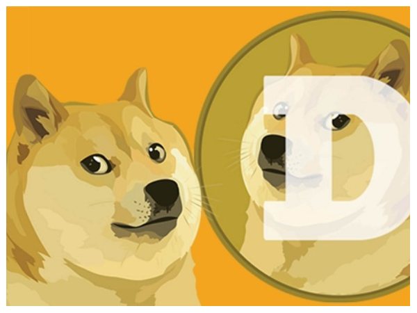 ಡಾಗ್‌ಕಾಯಿನ್ 