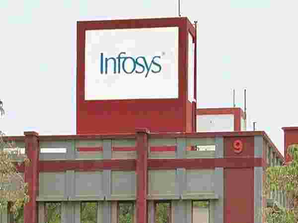 ಷೇರು ಮರುಖರೀದಿ ಲಾಭ ಎಷ್ಟು?