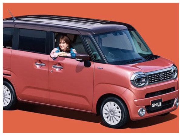 ವ್ಯಾಗನಾರ್ ಸ್ಮೈಲ್ ಕಾರು ಬಿಡುಗಡೆ: ಬೆಲೆ, ವೈಶಿಷ್ಟ್ಯವೇನು? ವ್ಯಾಗನಾರ್ ಸ್ಮೈಲ್ ಕಾರು ಬಿಡುಗಡೆ: ಬೆಲೆ, ವೈಶಿಷ್ಟ್ಯವೇನು?