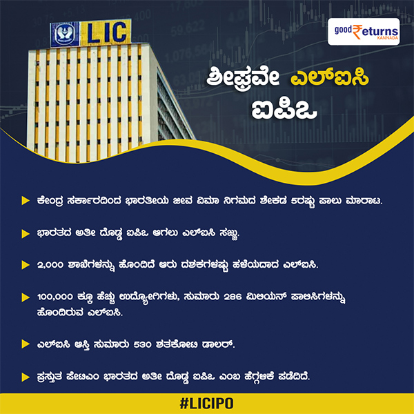 ಎಲ್‌ಐಸಿ ಐಪಿಒ: ಪಾಲಿಸಿದಾರರಿಗೆ ಏನಿದೆ ಆಫರ್‌?, ಇಲ್ಲಿದೆ ಮಾಹಿತಿ