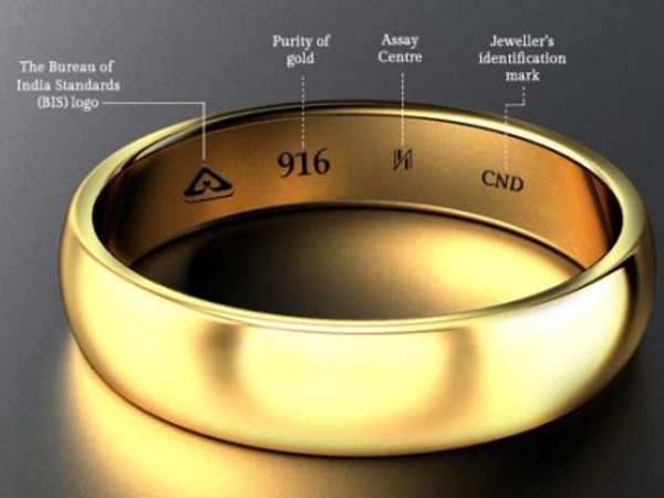  ಚಿನ್ನಾಭರಣಗಳ ಮೇಲಿನ ಶುದ್ಧತೆಯ ಚಿಹ್ನೆ ಪರಿಷ್ಕರಣೆ