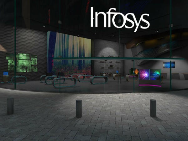 ಇನ್ಫೋಸಿಸ್ ಮೌಲ್ಯ 