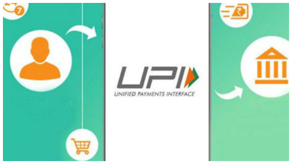  ಇಂಟರ್‌ನೆಟ್ ಇಲ್ಲದೆ ಯುಪಿಐ ಪಾವತಿ ಮಾಡುವುದು ಹೇಗೆ?