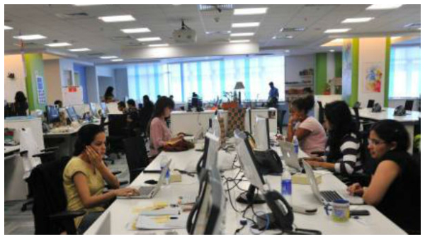  ಉದ್ಯೋಗಿಗಳ ಯೋಗಕ್ಷೇಮದ ಜಾಗತಿಕ ಸಮೀಕ್ಷೆಯಲ್ಲಿ ಭಾರತಕ್ಕೆ ಯಾವ ಸ್ಥಾನ?