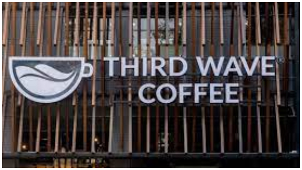  ಬೆಂಗಳೂರಿನ ಸ್ಟಾರ್ಟ್‌ಅಪ್‌ನಲ್ಲಿ ಉದ್ಯೋಗ ಕಡಿತ, ಎಷ್ಟು?