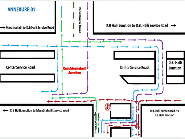 ಸಂಚಾರ ದಟ್ಟಣೆ ನಿಯಂತ್ರಣಕ್ಕೆ ಟ್ರಾಫಿಕ್ ಪೊಲೀಸರ ಹೊಸ ಪ್ರಯೋಗ..! ಸಂಚಾರ ದಟ್ಟಣೆ ನಿಯಂತ್ರಣಕ್ಕೆ ಟ್ರಾಫಿಕ್ ಪೊಲೀಸರ ಹೊಸ ಪ್ರಯೋಗ..!