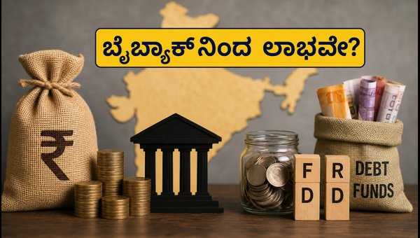 ಆರ್‌ಬಿಐ ಸರ್ಕಾರಿ ಬಾಂಡ್ ಮರುಖರೀದಿ: ಹೂಡಿಕೆದಾರರಿಗೆ ಪ್ರಮುಖ ಮಾಹಿತಿ
