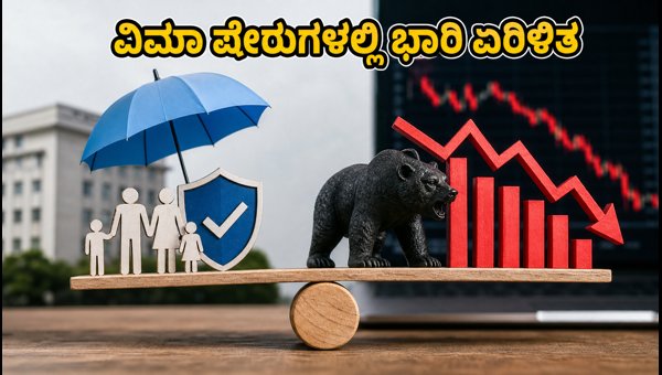 IRDAI ಹೊಸ ನಿಯಮ: ವಿಮಾ ಷೇರುಗಳಲ್ಲಿ ಭಾರಿ ಏರಿಳಿತ IRDAI ಹೊಸ ನಿಯಮ: ವಿಮಾ ಷೇರುಗಳಲ್ಲಿ ಭಾರಿ ಏರಿಳಿತ
