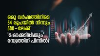 2022-ലെ മള്‍ട്ടിബാഗര്‍; 54 രൂപയില്‍ നിന്നും 580-ലേക്ക്; തിരിച്ചടികള്‍ക്കിടയിലും പതറാതെ മുന്നേറ്റം