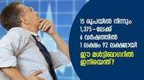 15 രൂപയില്‍ നിന്നും 1,375-ലേക്ക്; 6 വര്‍ഷം കൊണ്ട് 1 ലക്ഷം 92 ലക്ഷമായി; ഈ മള്‍ട്ടിബാഗറില്‍ ഇനിയെന്ത്?